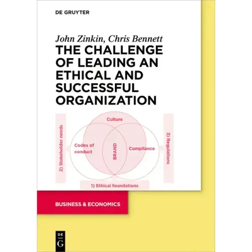 The Challenge of Leading an Ethical and Successful Organization