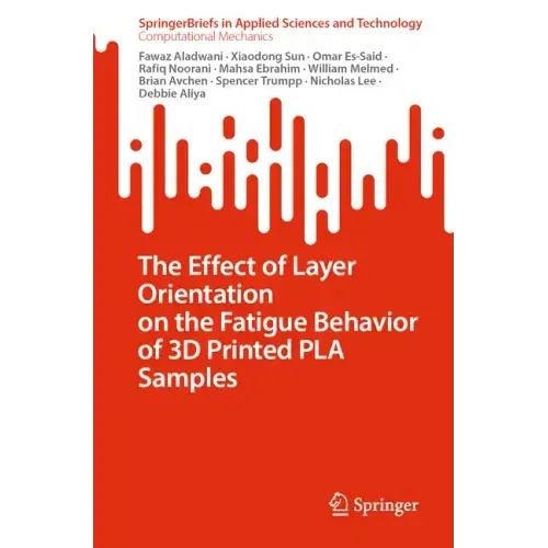 The Effect of Layer Orientation on the Fatigue Behavior of 3D Printed Pla Samples