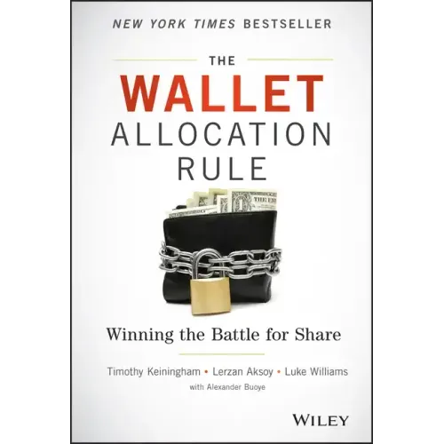 The Wallet Allocation Rule: Winning the Battle for Share