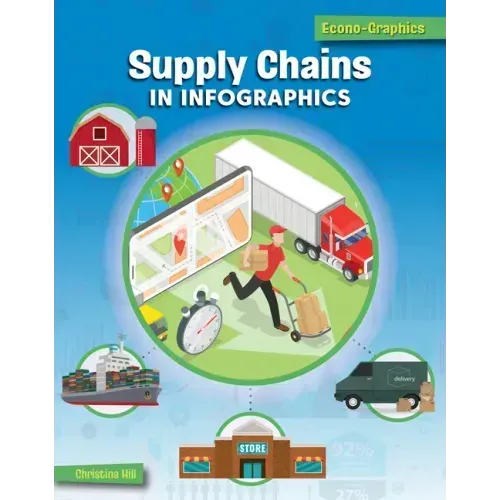 Supply Chains in Infographics