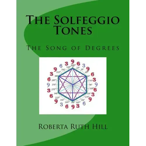 The Solfeggio Tones: The Song of Degrees