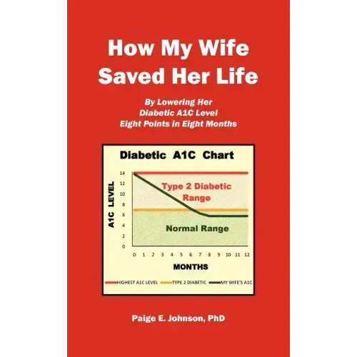 How My Wife Saved Her Life: By Lowering Her Diabetic A1c Level 8 Points in 8 Months