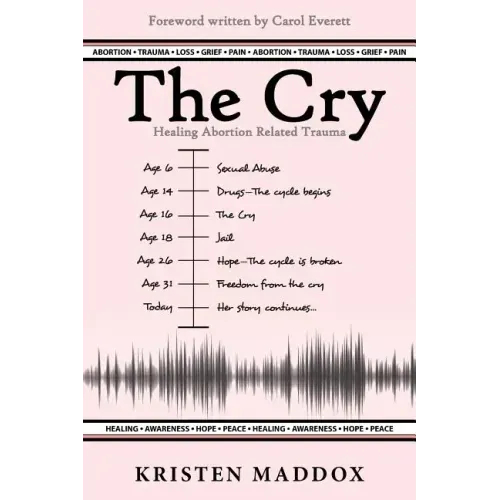 The Cry