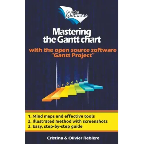 Mastering the Gantt chart
