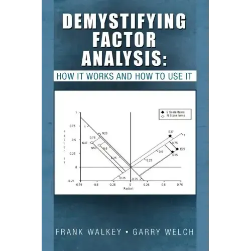 Demystifying Factor Analysis