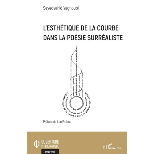L'esthétique de la courbe dans la poésie surréaliste