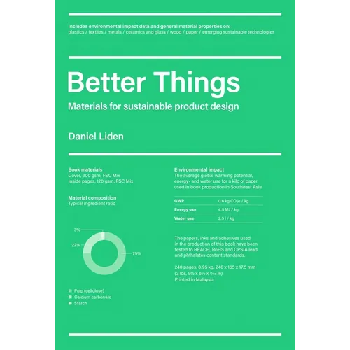 Better Things: Materials for Sustainable Product Design
