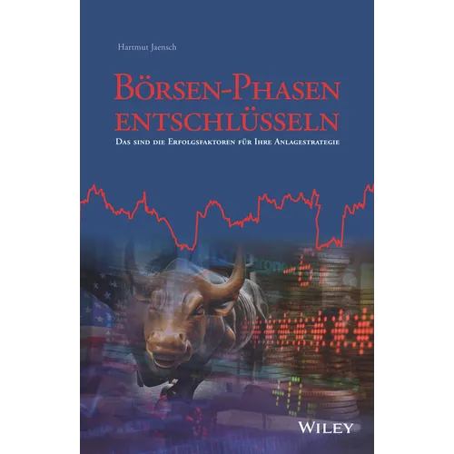 Börsen-Phasen entschlüsseln