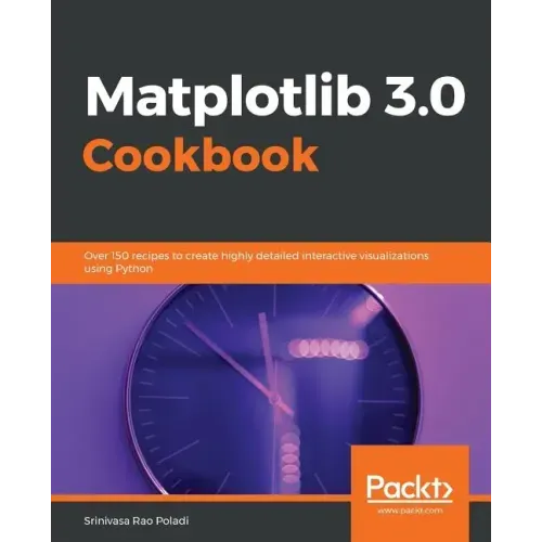 Matplotlib 2.x Cookbook