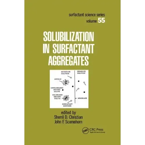 Solubilization in Surfactant Aggregates