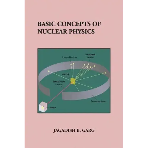 Basic Concepts of Nuclear Physics