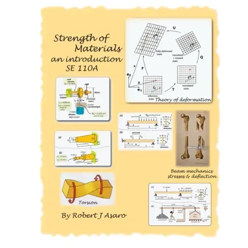 Strength of Materials: an Introduction