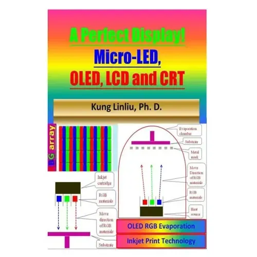 A Perfect Display! Micro-LED, OLED, LCD and CRT