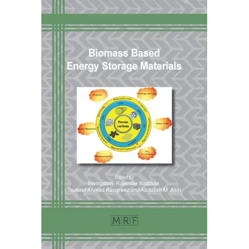 Biomass Based Energy Storage Materials