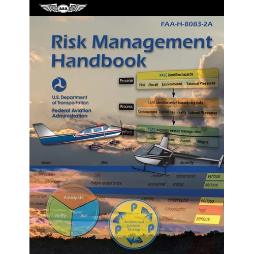 Risk Management Handbook (2026): Faa-H-8083-2a