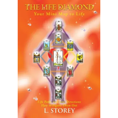The Life Diamond -: Your Mini Map to Life