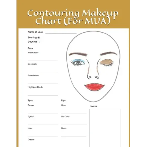 Contouring Makeup Chart: Paper Chart for Makeup Artist