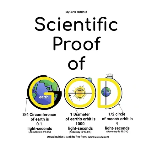 Scientific Proof of G-D