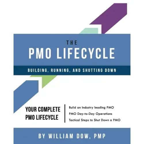 The PMO Lifecycle: Building, Running, and Shutting Down