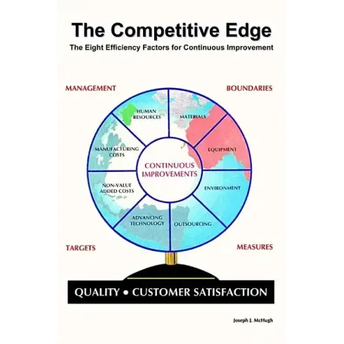 The Competitive Edge: The Eight Efficiency Factors for Continuous Improvement