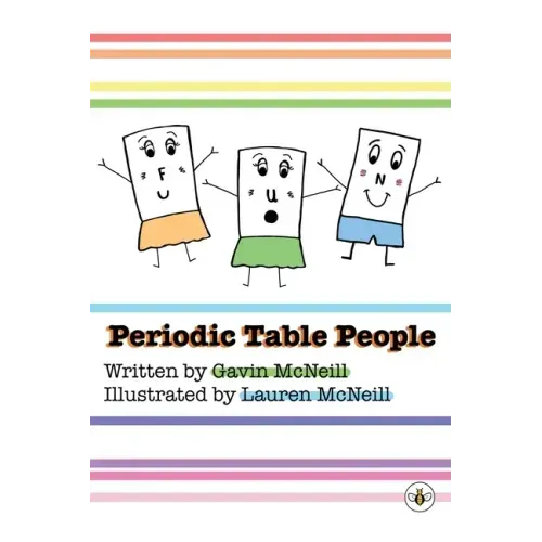 Periodic Table People