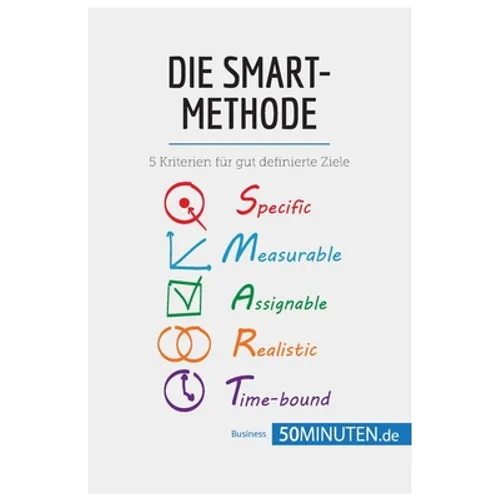 Die SMART-Methode: 5 Kriterien für gut definierte Ziele