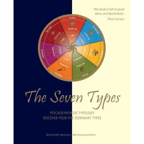 The Seven Types: Psychosynthesis Typology: Discover Your Five Dominant Types