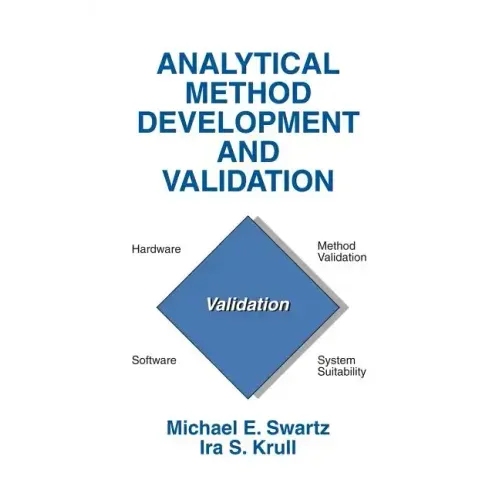 Analytical Method Development and Validation