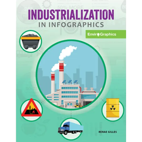Industrialization in Infographics