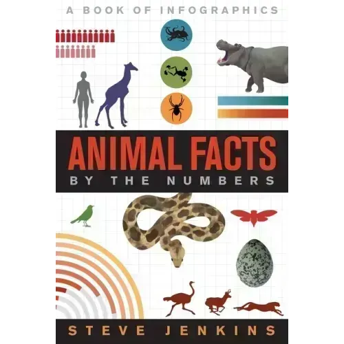 Animal Facts: By the Numbers