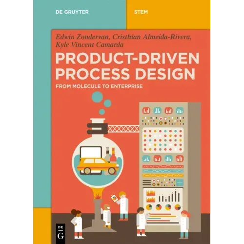 Product-Driven Process Design: From Molecule to Enterprise