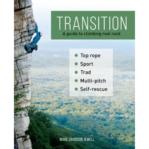 Transition: A guide to climbing real rock