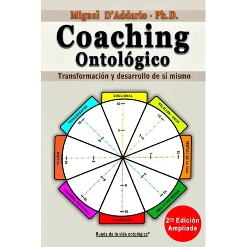 Coaching Ontológico: Transformación y desarrollo de sí mismo
