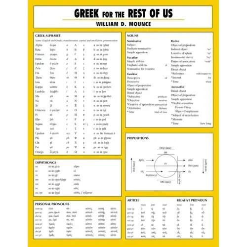 Greek for the Rest of Us Laminated Sheet: Learn Greek to Study the New Testament