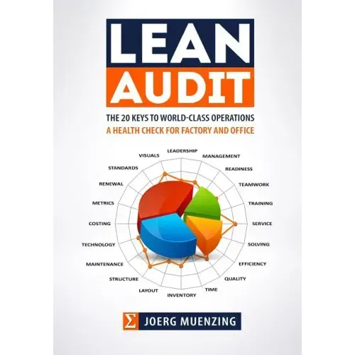 Lean Audit: The 20 Keys to World-Class Operations, a Health Check for Factory and Office