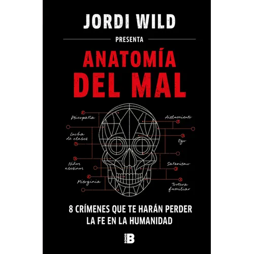 Anatomía del Mal: 8 Crímenes Que Te Harán Perder La Fe En La Humanidad / Anatomy of Evil