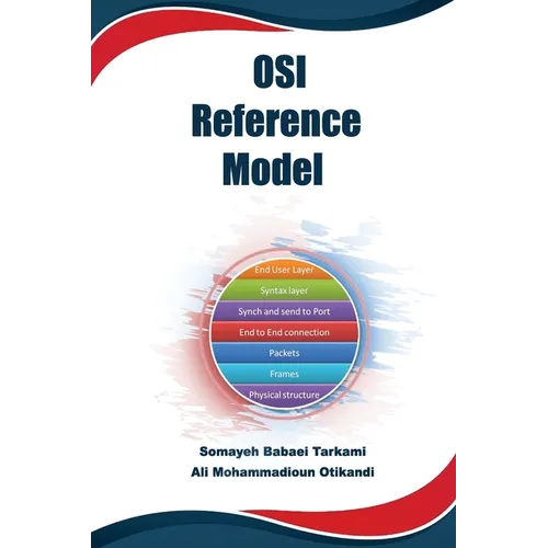 OSI Reference Model