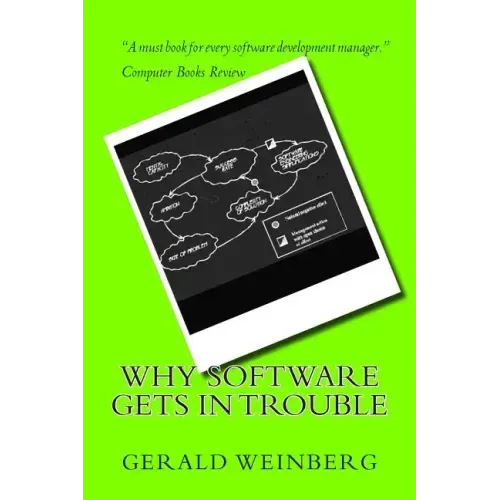 Why Software Gets in Trouble