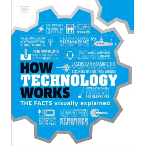 How Technology Works: The Facts Visually Explained