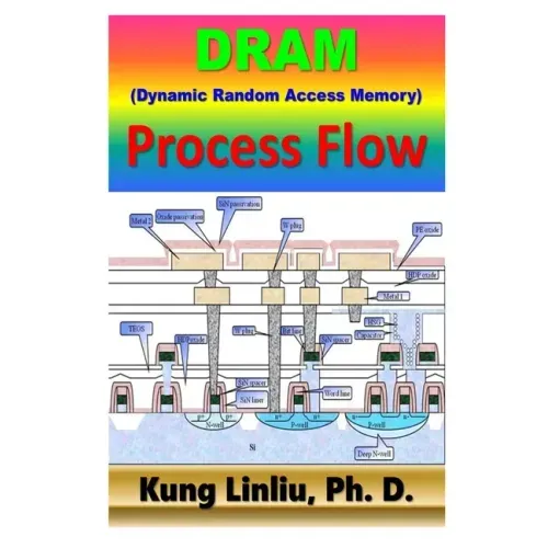 DRAM (Dynamic Random Access Memory) Process Flow