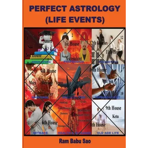 Perfect Astrology (Life Events): Horoscope Predictions of "Life Events"