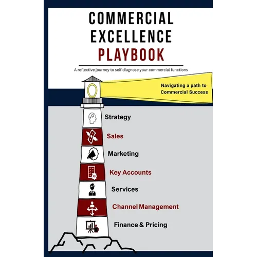 Commercial Excellence Playbook: Navigating a path to commercial success