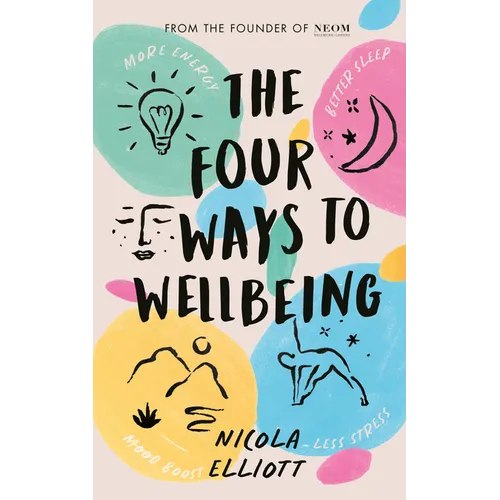 The Four Ways to Wellbeing: Better Sleep. Less Stress. More Energy. Mood Boost.