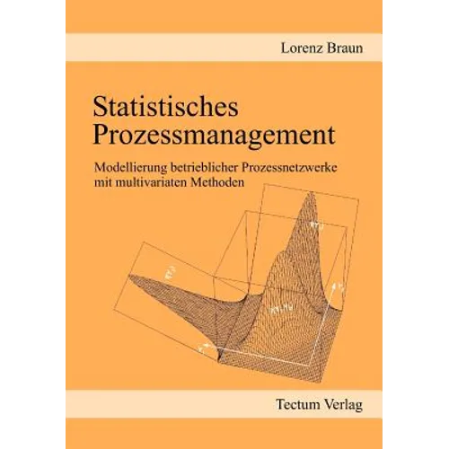Statistisches Prozessmanagement