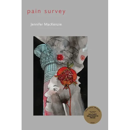 pain survey