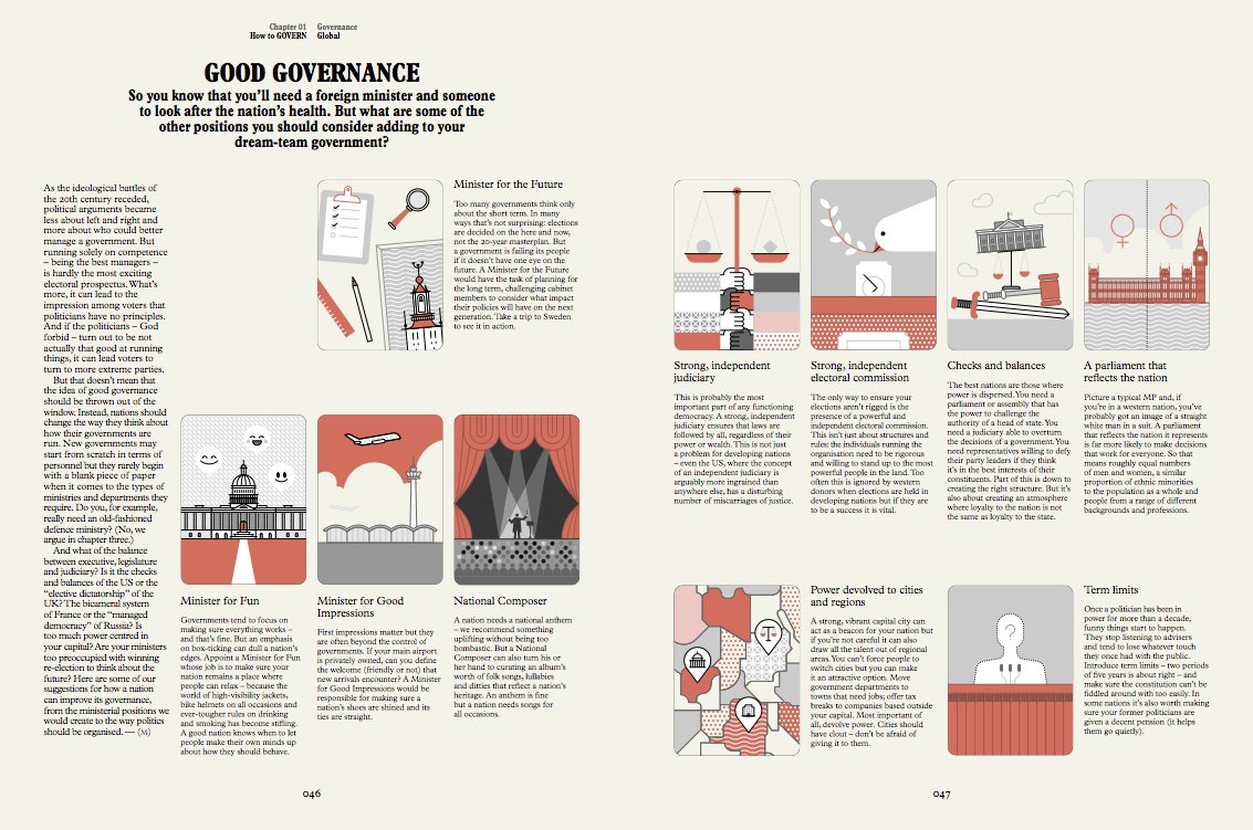 How to Make a Nation: A Monocle Guide Book