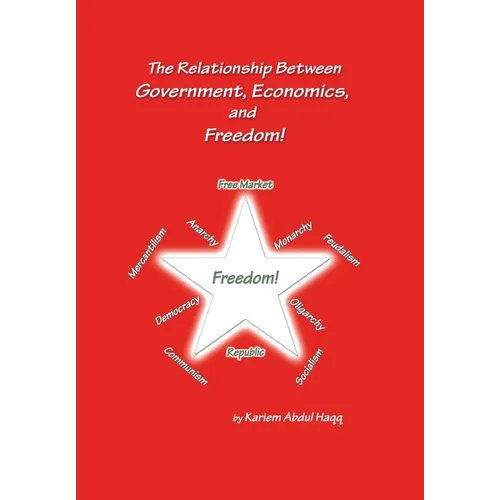The Relationship Between Government, Economics, and Freedom!