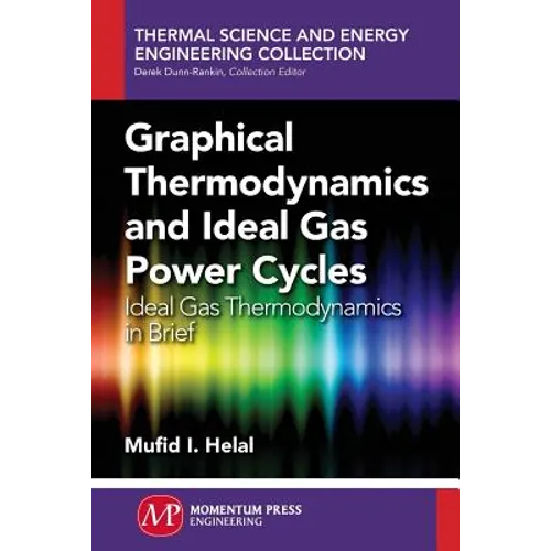Graphical Thermodynamics and Ideal Gas Power Cycles: Ideal Gas Thermodynamics in Brief