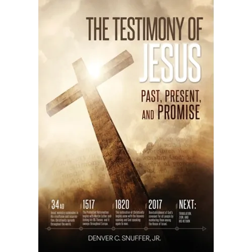 The Testimony of Jesus: Past, Present, and Promise