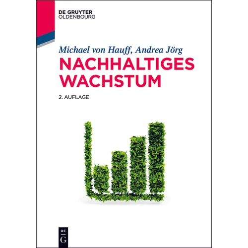 Nachhaltiges Wachstum